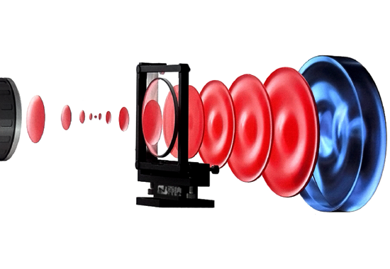 Aspheric CGH Testing: A Key Technology in Precision Optical Manufacturing